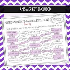 Operations With Radical Expressions Maze Adding Subtracting Worksheet Radical Expressions Simplifying Radical Expressions Subtraction