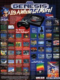 Pin On Gaming Before The New Millennium