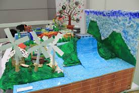 Kreativiti dan reka cipta pengenalan kreativiti pendedahan kepada bentuk asas reka bentuk kreativiti malaysia robotics teknologi maklumat dan komunikasi (tmk), reka bentuk teknologi (rbt), asas sains komputer. Facebook
