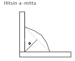 Classes  GDScript