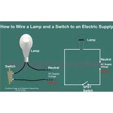 The best way to avoid electrical shock is by understanding how your home's electricity works. Help For Understanding Simple Home Electrical Wiring Diagrams Bright Hub Engineering
