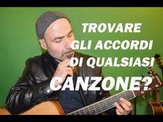 Maledetta primavera chord sequences automatically extracted by analyzing the maledetta no chords automatically detected in maledetta primavera.mid for the choir aahs instrument. 10 Idee Su Chitarra Chitarra Lezioni Di Chitarra Youtube