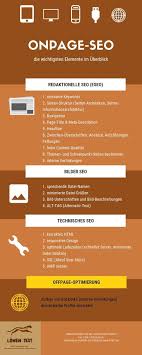 Du soll­test dich nicht direkt durch deine beiträge als kom­plet­ter feind der rechtschrei­bung out­en. 900 Technology Group Board Ideas In 2021 Big Data Data Bord