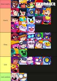 Find great deals on ebay for brawl stars plushies. Edited Tier List Of Gadgets Fandom