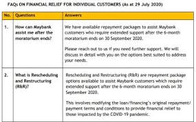 Base lending rate rates maybank malaysia. Maybank Extended Moratorium Repayment Assistance Packages Including Rescheduling And Restructuring R R