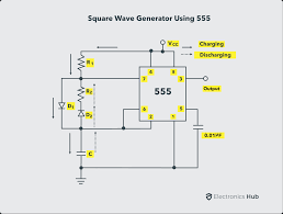555 timer astable circuit example Astable Multivibrator Using 555 Timer Circuit Duty Cycle Applications