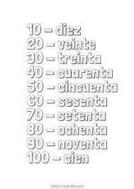 Print Color A Black And White Printable Of Spanish Number Vocabulary Of Numbers 10 100 By T Learning Spanish For Kids Spanish Numbers Learn Spanish Online