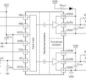 UCC21540 data sheet, product information and support | TI.com