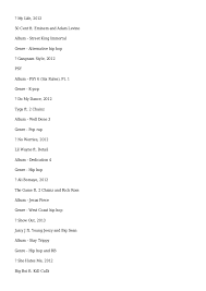 Lil durk) pooh shiesty, lil durk. Best Hip Hop Dance Songs