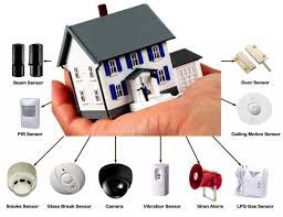 Wiring hardwired pir motion sensor to hardwired alarm system and control panel. How Alarm Works And Installation Tips