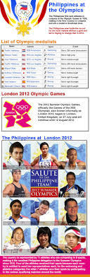 Discover all the olympic sports from our complete list at olympics.com and read the latest news and watch videos from your favourite discipline. Philippines Go For Gold 2012 London Olympics Summer Olympic Games 2012 Summer Olympics Sport Event