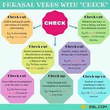 Phrasal Verbs With Check Learn English English Phrases Verb