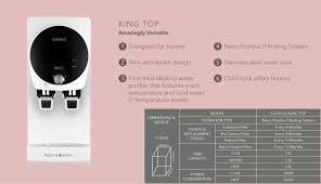 .top icon king top fusion top king stand queen stand iris top fusion stand marvel r06 ch10 p10 q10 jht10 black hn10 red m10 air q c model d model cuckoo c+ b. 30 Cuckoo Water Filter Ideas Water Filter Cuckoo Water