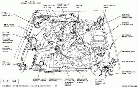 Ford's latest ecoboost engine features a turbo, direct injection, and just three cylinders. Ford 3 8 Engine Diagram Spark Plug Wiring Diagrams Bait Right