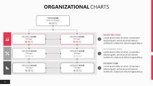 Organizational Chart With Job Description Template Www