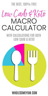 The Best Free Low Carb Keto Macro Calculator Wholesome Yum