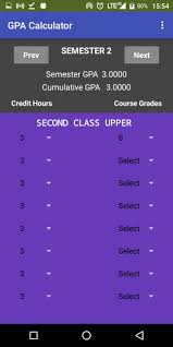 As a prospective student from malaysia, you will be required to meet the following academic entrance requirements prior to starting your studies at the university of lincoln. Gpa Calculator Ucc For Android Apk Download