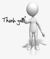 Maybe you would like to learn more about one of these? Thank You For Contacting Us Animated Gif Powerpoint Presentation Thank You Transparent Png 375x400 Free Download On Nicepng