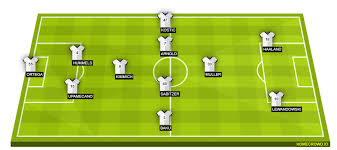 Played p points pts w d l goals g goal difference; Bundesliga 2020 21 Review A Season That Offered Everything But Fans