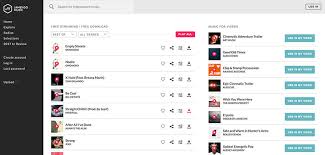 We'll teach you how to download music from youtube with two different tools, both offline and on. Best Free Sites To Download Creative Commons Music Hongkiat