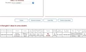 59/2016 prin care guvernul cioloș a schimbat procedura calcul și de avizare a prețurilor la medicamente. In Cuiul Catarii Arhiva De Pe Bloguri Militare