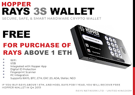 With mobile altcoin wallets that support multiple coins, you can put all your crypto holdings into one wallet and access them at any given time. Your Wallet Is A 3s Wallet Alternative Cryptocurrencies Altcoins By Rays Network Medium