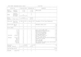 Is35 Midi Implementation Chart Korg