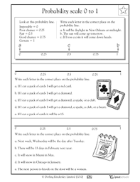 Worksheets Word Lists And Activities Greatschools Probability Worksheets Probability Math Math Lessons