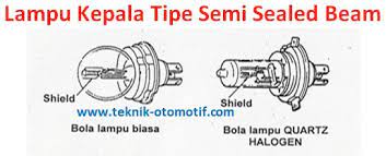 Lampu helm lampu yang dipasang pada helm, cahaya dari lampu helm sepeda yang baik adalah seperti lampu sorot, tidak perlu melebar. Fungsi Lampu Kepala Dan Fungsi Reflektor Serta Kaca Bias Lampu Kepala Teknik Otomotif Com
