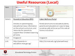 Ministry of education (moe) in singapore is responsible for controlling development & administration of the schools. Copyright C Ministry Of Education Singapore Educational Technology Division Useful Resources For Parents Ppt Download