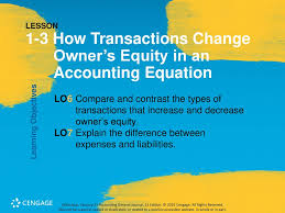 Lo7 Explain The Difference Between Expenses And Liabilities Ppt Download