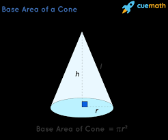 The tan of the central angle = radius / height. Base Area Of A Cone Definition Formula And Examples