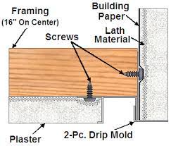 D 2 Piece Drip Flannery Inc Dripping Drip Edge Pieces