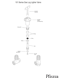 Our outdoor products include custom firepits, outdoor kitchens, kamado grills, pellet grills, gas. Price Pfister Log Lighter Gas Valve Diagram Pfister Gas Logs Valve