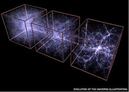 Image result for dark energy and dark matter