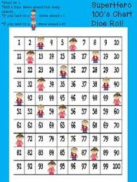 71 Best 100 Boards 120 Charts Images In 2019 120 Chart