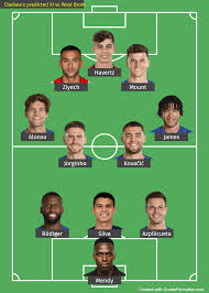 Edouard mendy, kepa arrizabalaga & willy caballero. Gbvtqsrasej2im