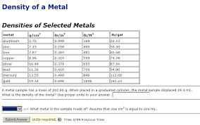 Solved Density Of A Metal Densities Of Selected Metals Me