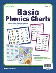 Basic Phonics Charts 1 3