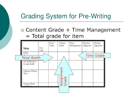 Grading System Source Sheet And Kwl Chart Ppt Download