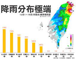 Include (or exclude) self posts. å°ç£é›¨é‡åˆ†ä½ˆæ¥µç«¯å®œè˜­è˜‡æ¾³12æœˆé›¨é‡ç ´åƒæ¯«ç±³å†¬å±±ç·Šè¿½åœ¨å¾Œ Hiå®œè˜­