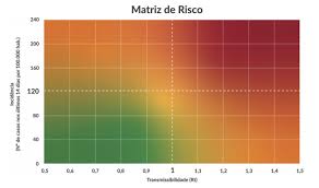 E é possível beber a bica na rua? Desconfinamento Chegou A Ultima Fase Mas A Bussola Do Risco Vai Continuar A Ditar As Regras Eco