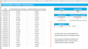 We did not find results for: How Do You Calculate Beta In Excel