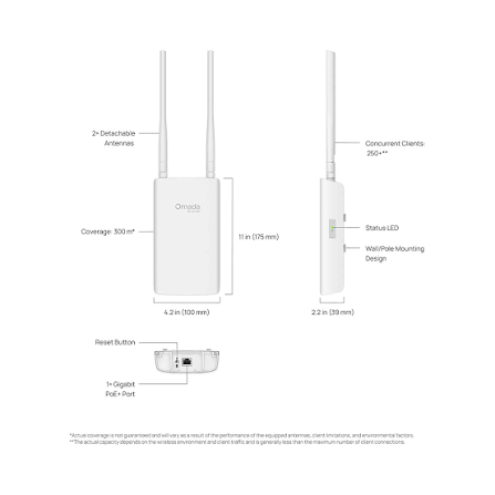 TP-LINK EAP603-OUTDOOR V1 AX1800 Indoor/Outdoor WiFi 6 Access Point -  Xpatit.gr