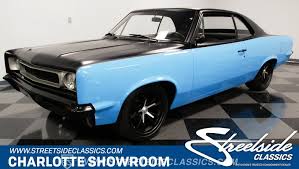Image result for Strato Blue 1967 AMC
