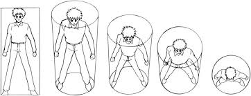 Birds Eye View Drawing Anime Manga Human Figures Human Figure Drawing Person Drawing Figure Drawing