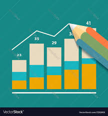 Financial Charts Stock