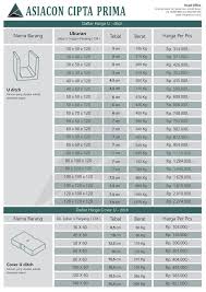 U ditch tangerang, harga pabrik, gratis pengiriman jakarta dan sekitar, saluran u ditch berfungsi sebagai saluran yang memindahkan air. Harga U Ditch Tangerang Harga U Ditch Depok 2020 Precast Untuk Selokan Cover Dan Kami Pabrik Dan Produsen Jual U Ditch Harga Murah Harga U Ditch 40 X