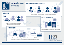 Bekanntmachungen aus der kabinettssitzung vom 14. Grosskuchenhygiene Industrieverband Hygiene Und Oberflachenschutz Iho