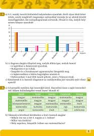 Kiserleti Tankonyv Matematika Mm 950 G Cl 5 Pdf Ingyenes Letoltes